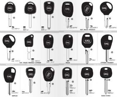 Bünyan Oto Anahtarcı